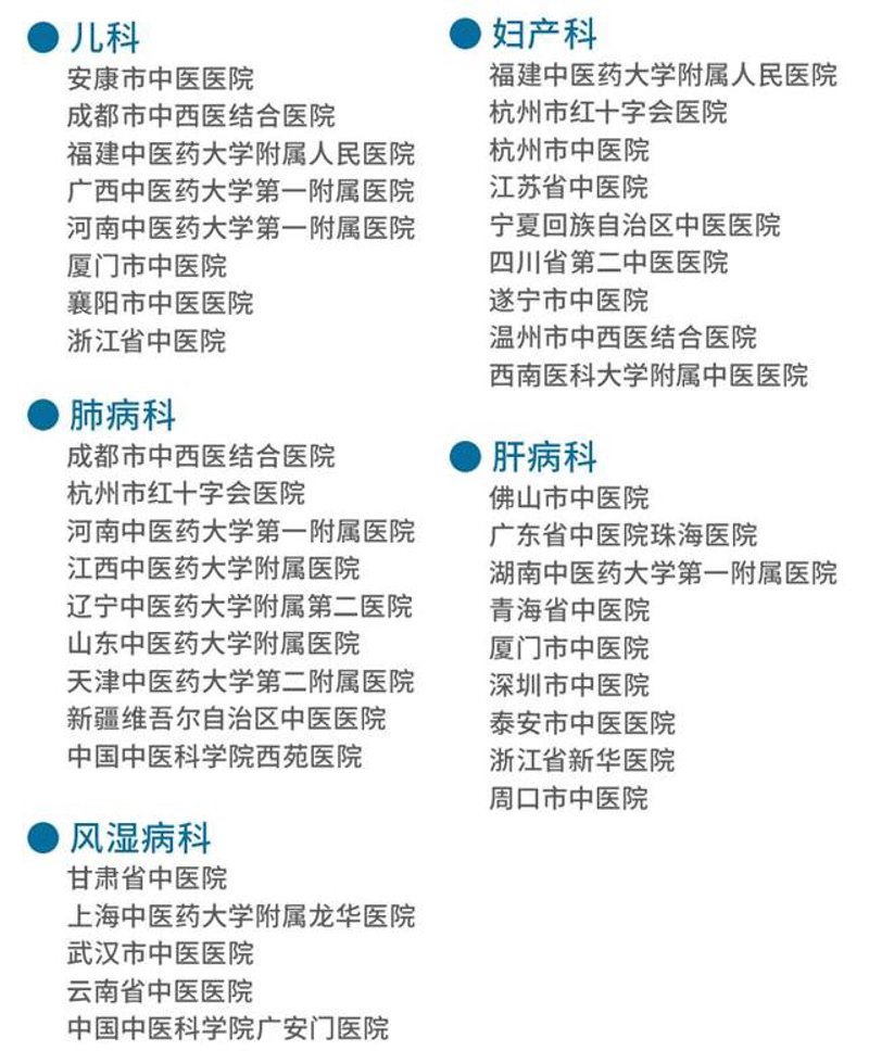 乙肝大三阳的治疗进展与新视角